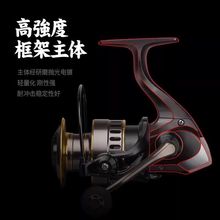 纺车轮全金属远投鱼轮海竿轮路亚抛竿矶钓路滑渔轮大全鱼线轮斜口