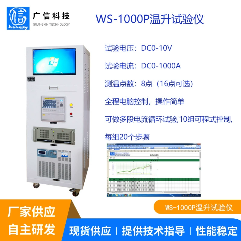 Новая энергия автозапчасти вилка розетка прибора разъем многолегментный датчик повышения температуры тока