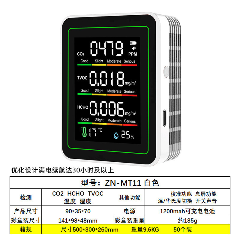国境を越えたWiFi赤外線5in1空気検知器、30時間以上のバッテリー持続時間、ホルムアルデヒド検知、二酸化炭素、TVOC、温度、湿度|undefined
