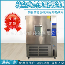 �D̨ʽ�ߵ͜�ԇ�C�ɳ�ʽ��׃���ԇ����ϻ�ԇ���ߵ͜�һ�w�C