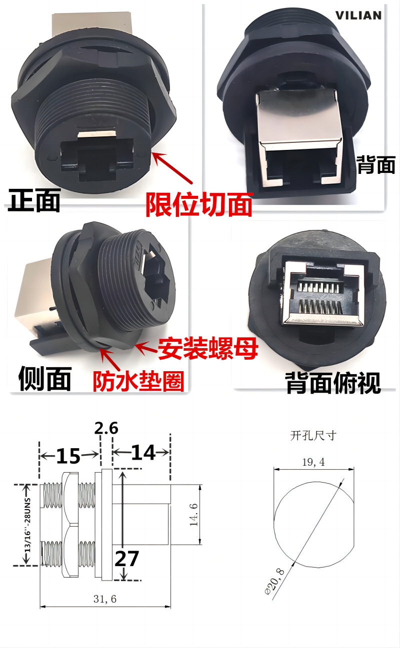 Ӣ1316-28UNSM20YRJ45̫ͷͷ
