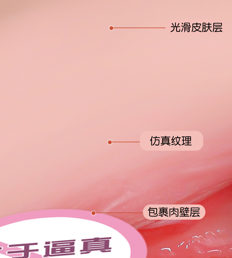 Jiuai Half-Body Male Masturbator TPE Inverted Mold with Realistic Entry — detail image 18