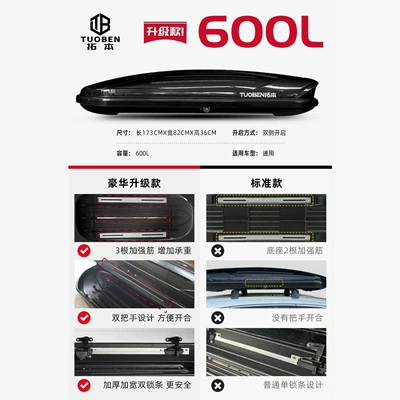 Luggage Rack Travel Box Recessed Roof box - no-drilling-required-600l-upgraded-single-compartment-black-white-gray-please-specify-your-color-choice-in-the-order-notes