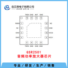 2.4GHZ GSR2501 PA���ʷŴ��� ȫ��ԭװ �͹��ĸ�Ч�� ����Ԫ��IC