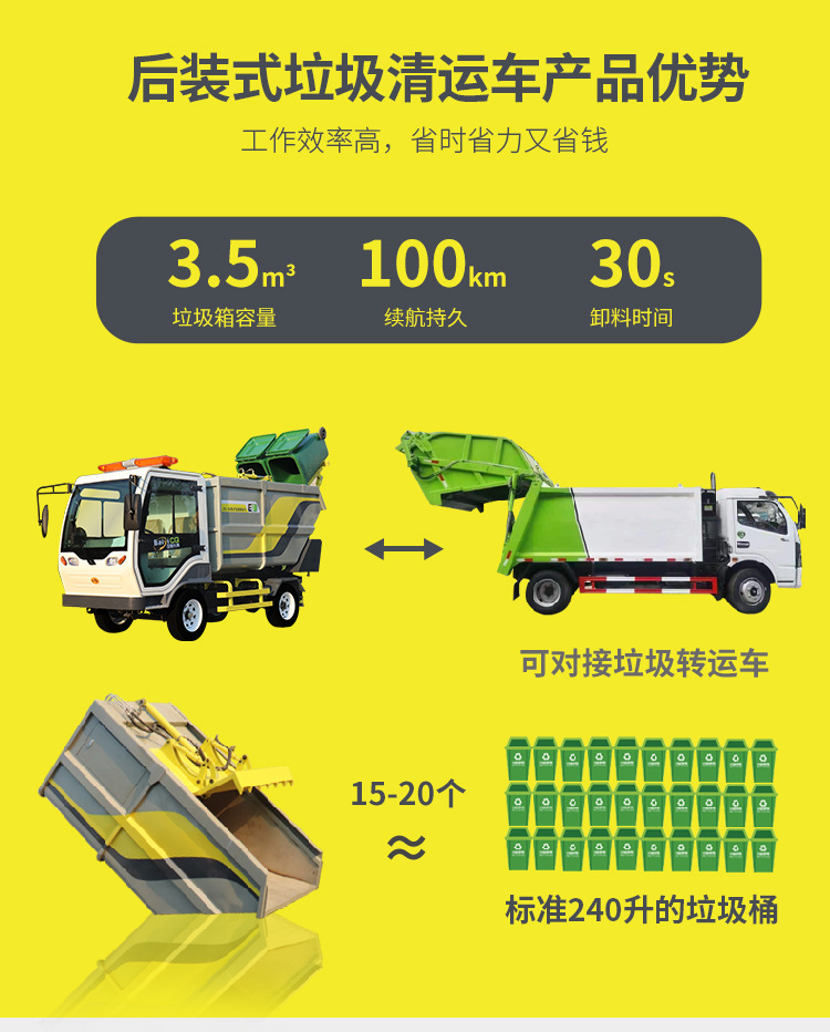 3.5立方小型后装垃圾运输车 电动低噪音 电动款后装压缩式垃圾车