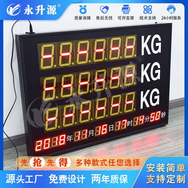 ������ʾ�����ص��ӿ�����ĻplcͨѶ�ɼ���Ϣ��ҵ����������Ӧ