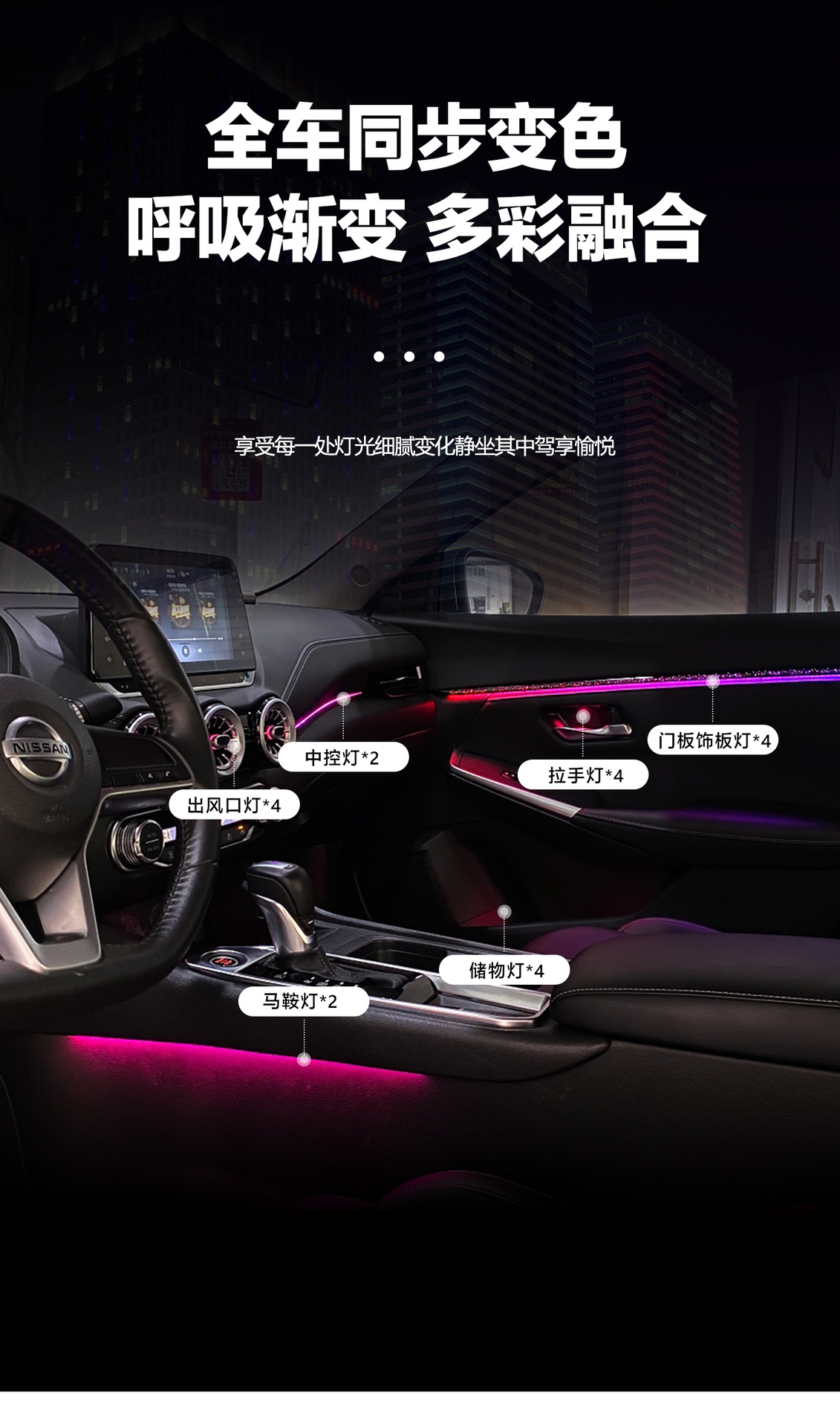 Car ambient lighting: Nissan Sylphy - 2023-2026