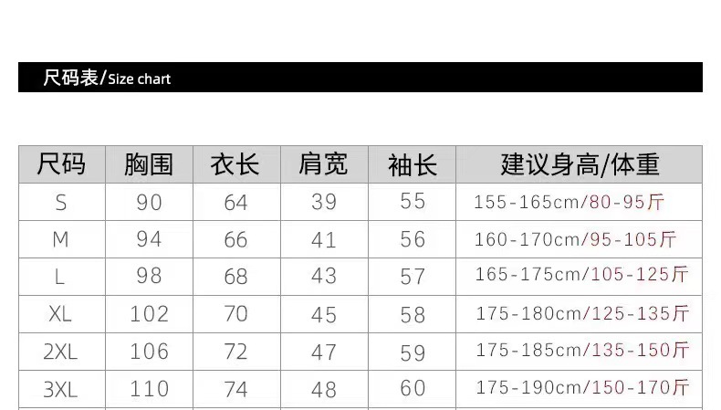 4492a64438d78c8126fd77d84d8bcb