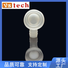 �������z�����Ʒ�����Ϲ����z�c�z�Ĳ�����S��ֱ�NҎ���Rȫ