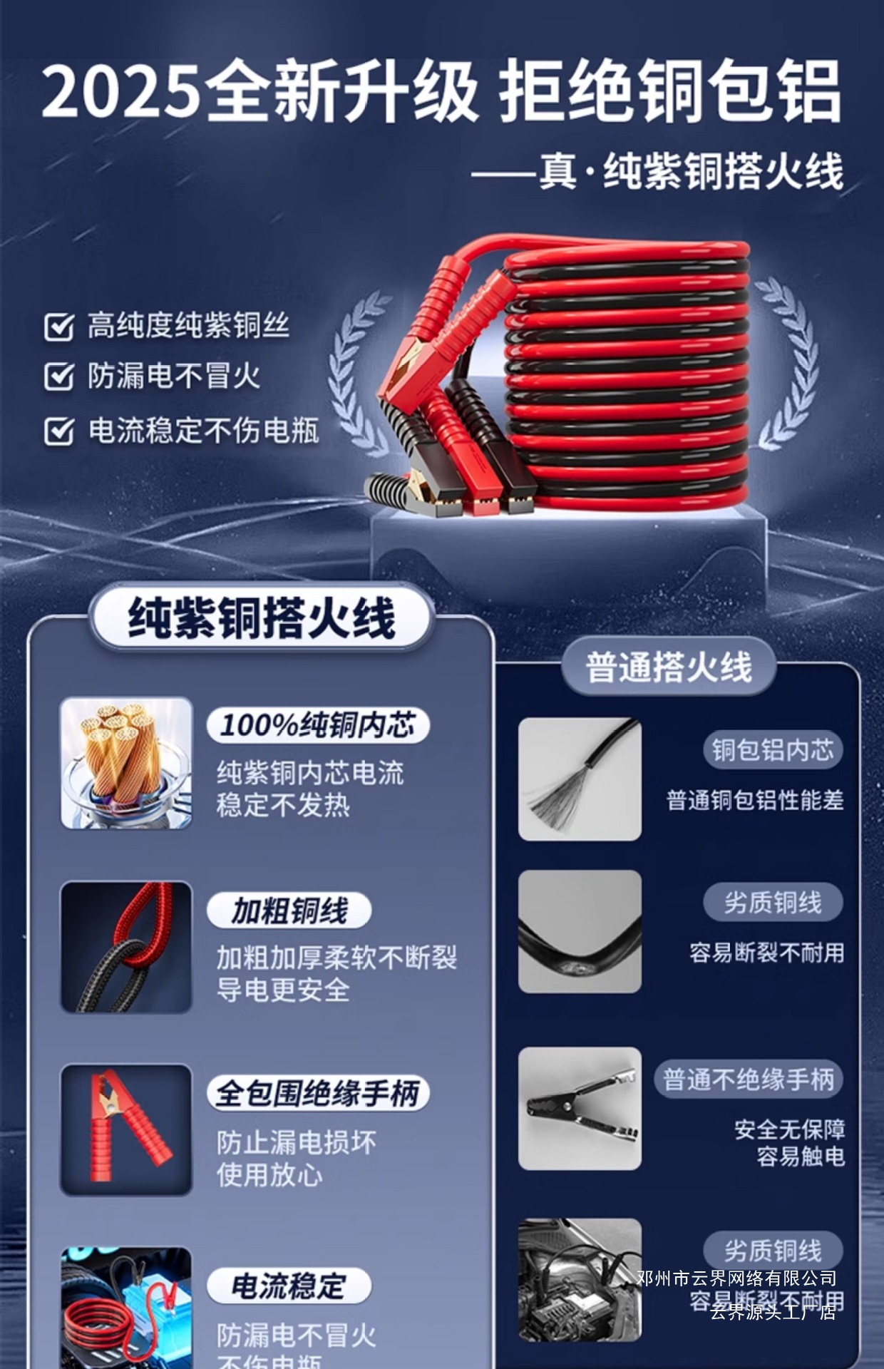 Copper Jumper Cables for Car Batteries, Battery Connection Clips, Battery Jumper Wires