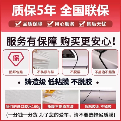 Auto Color Change Film – Car color change film TPU full
