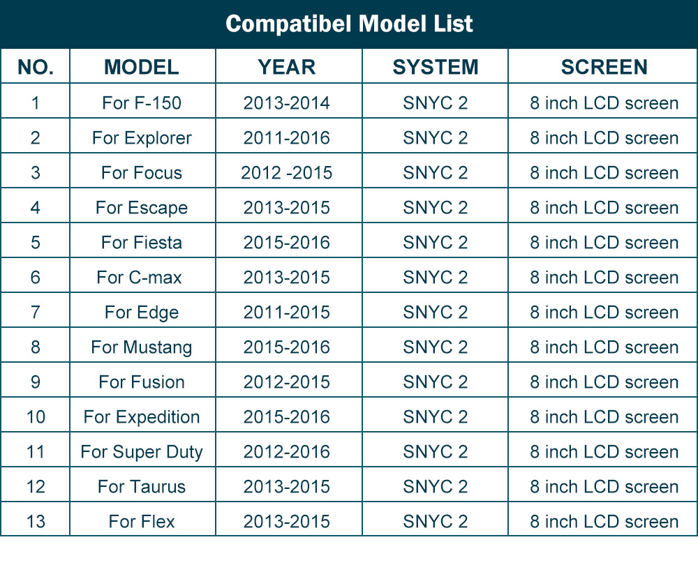 Road Top Wireless Apple CarPlay Is Suitable for Ford SNYC2 Ford Decoder Module Decoder Box