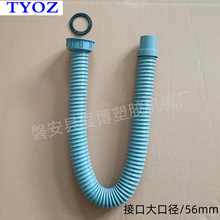 �N��ˮ����ˮ�ܴ�ڏ����¼ӴּӺ���ˮ�ܳ�ˮ�܏S��ֱ�N