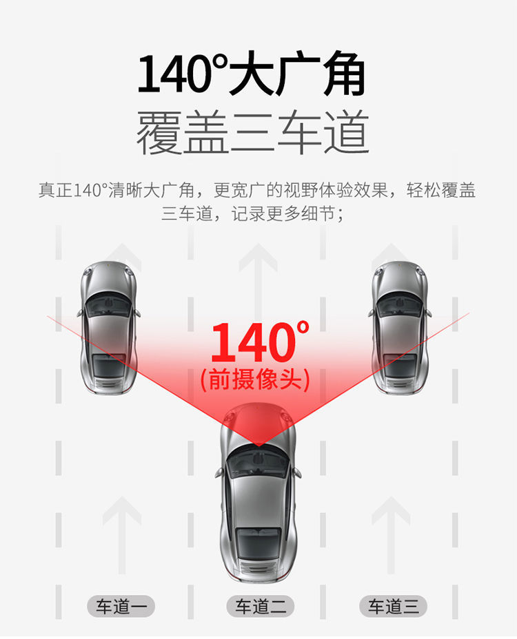 Truck and ride-sharing vehicle dashcam video recording, 4G remote video monitoring, GPS tracker, fleet management