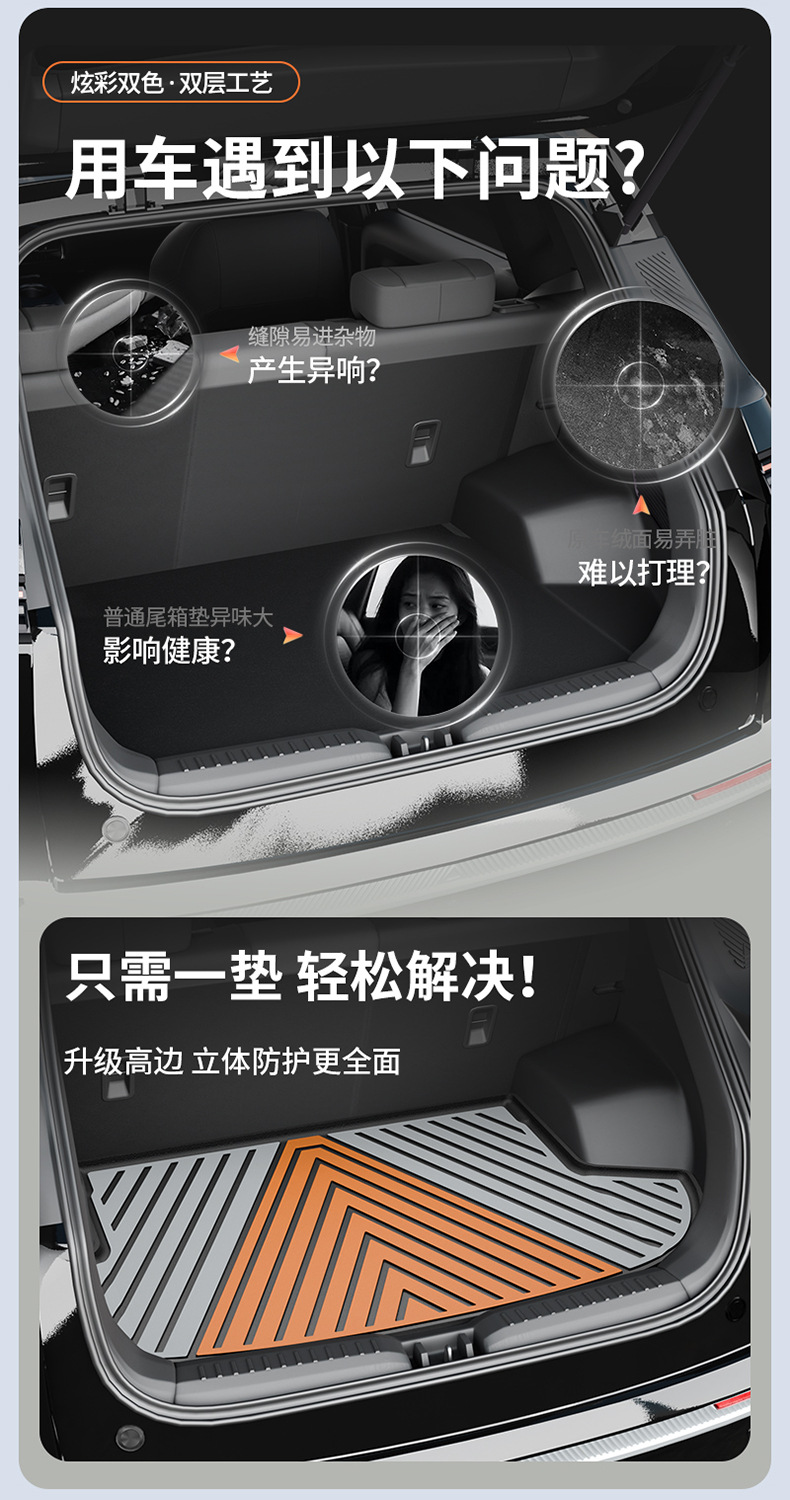 Suitable for Aion UT/UT super RT Y/Y PLUS i60, special colorful TPE car trunk mat