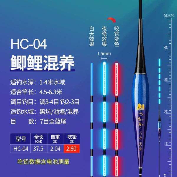 Blue tail HC-04 (color changing + battery)