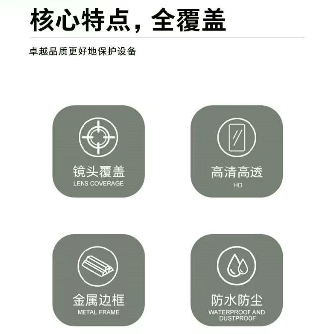 Aplicable a la película de la lente del teléfono móvil NubiaNeo2 Cámara Nubia Neo3 Adhesivos de vidrio de marco de aleación HD