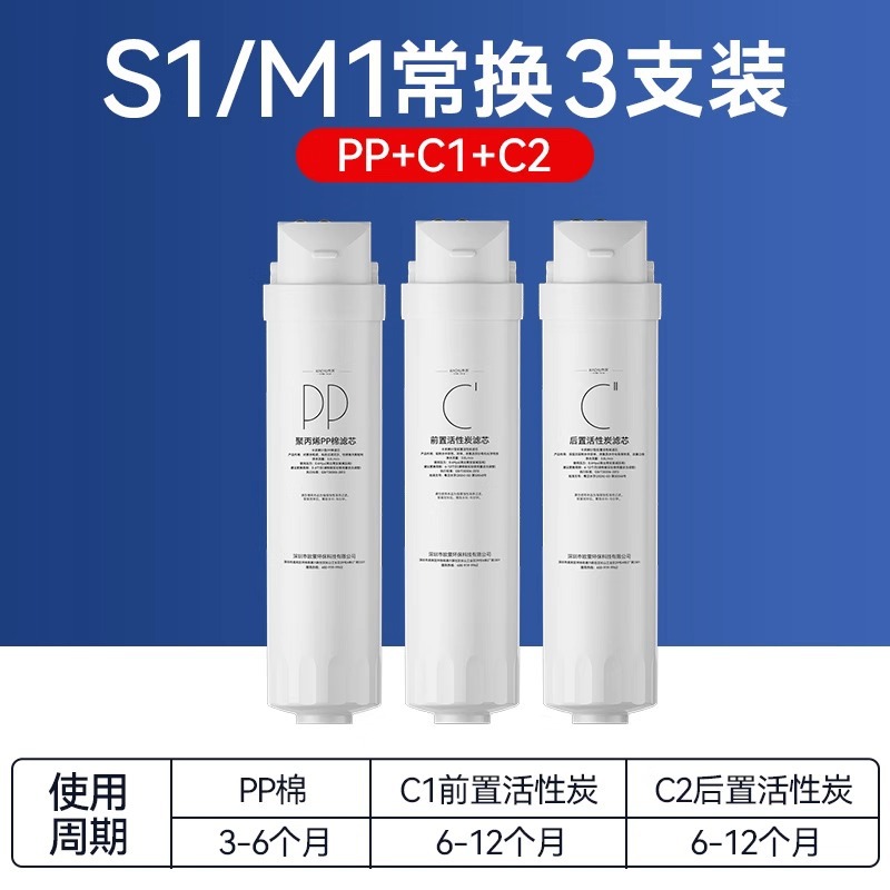 Se aplica el filtro de tres primeros niveles S1 / M1