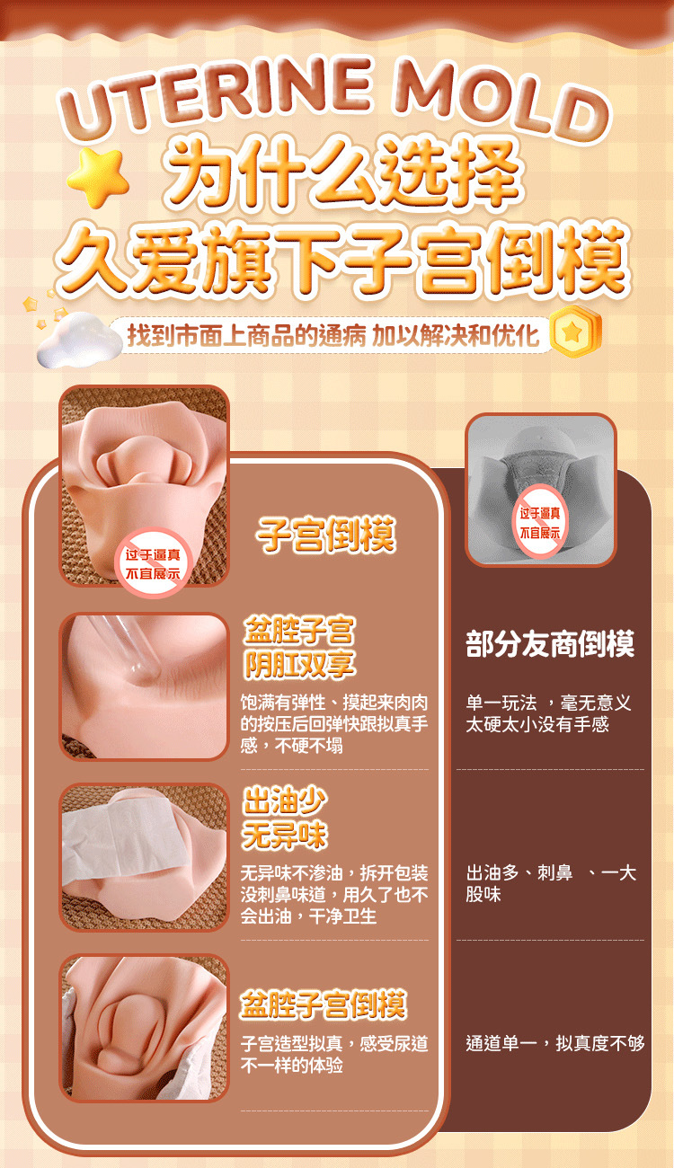 Jiuai Uterus Fifth Generation Realistic Vagina Buttocks Masturbator, TPE, Manual Use — detail image 2