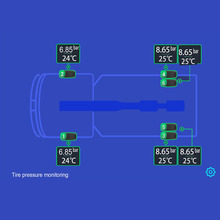 房车胎压监测TPMS安卓无线监测器大屏货车消防车货车专用
