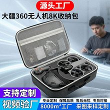 EVA�o�˙C�ռ{���S�Ҷ� �ƴ�Avata360�ռ{���ˤ���������O���