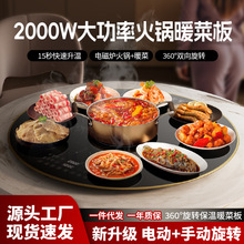 �¿���Î����ů�˰屣�ذ����ܲ����A���D�P늴Št��˰�ů�ˌ�