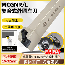 �������ص��U91����A����܇���UMCGNR2020K16/2525M16܇������