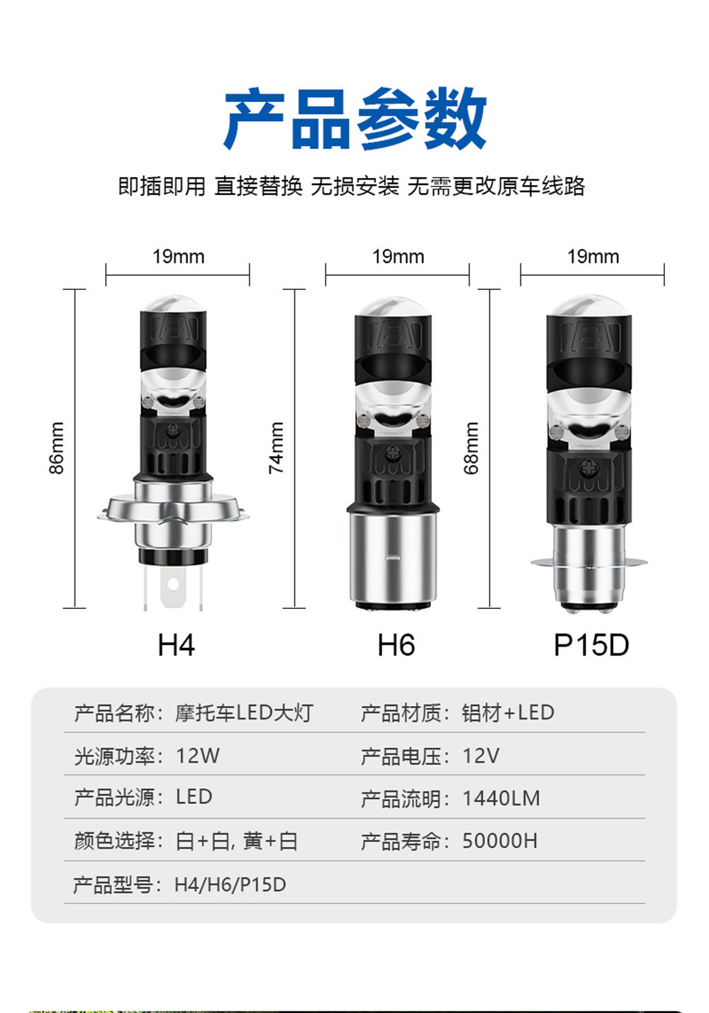 New T19 Motorcycle LED Spotlight P15D BA20D H4 Motorcycle Headlight Lens Headlamp Spotlight