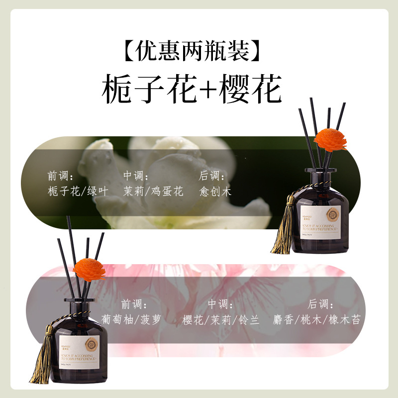 [총 400ml 2병] 퓨어화이트 치자나무 + 벚꽃