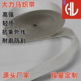 ������Ļ���������R�⎧��ĥ���и���|UV�߷��Ӿ���ϩ��Ļ����