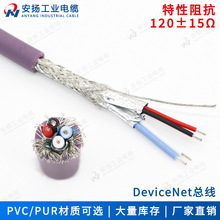 DeviceNet������ɫcanopen�����p�g���Լ��|ͨ�Ź��I�W��