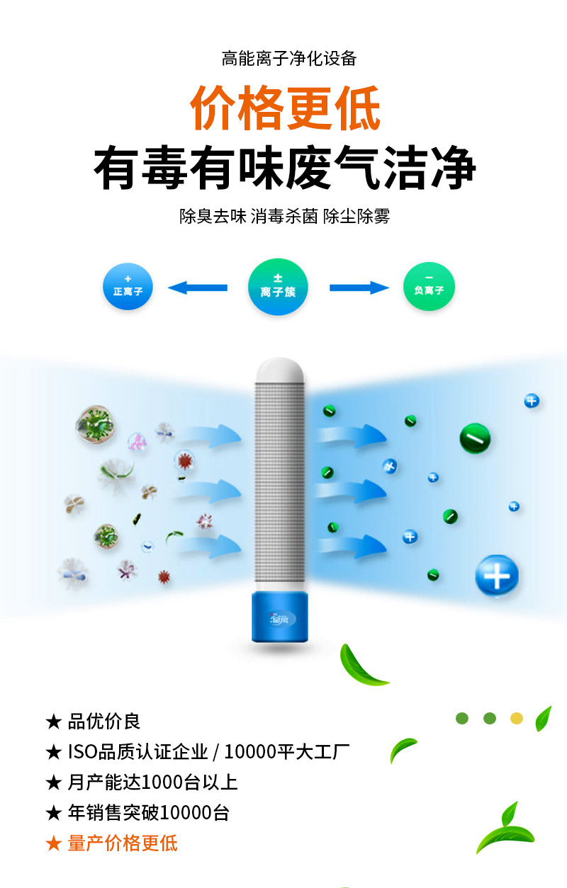 高能离子-A_03.jpg