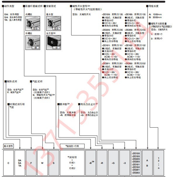 CTAWS/CTAW/CSAWS/CSAW/CDAWS/CDAW40/50/63x50/75/100-B/R/G/3