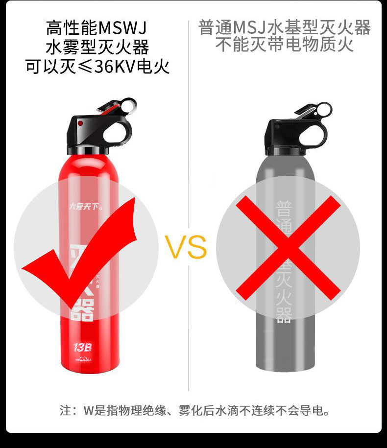 Flame Warrior 21B620Ml Water-Based Fire Extinguisher Car Household Kitchen Fire Fighting Equipment Vehicle-Mounted