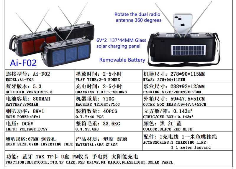 gm6Uj/OnzNRHr0wUH1HkyRmQr3SYO8yFJAY9
