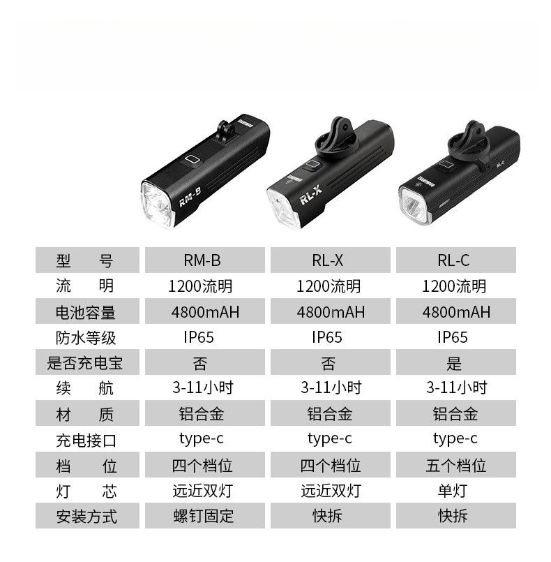 O1CN01pBmnbf20pnVEcSYxi_!!2216221146899-