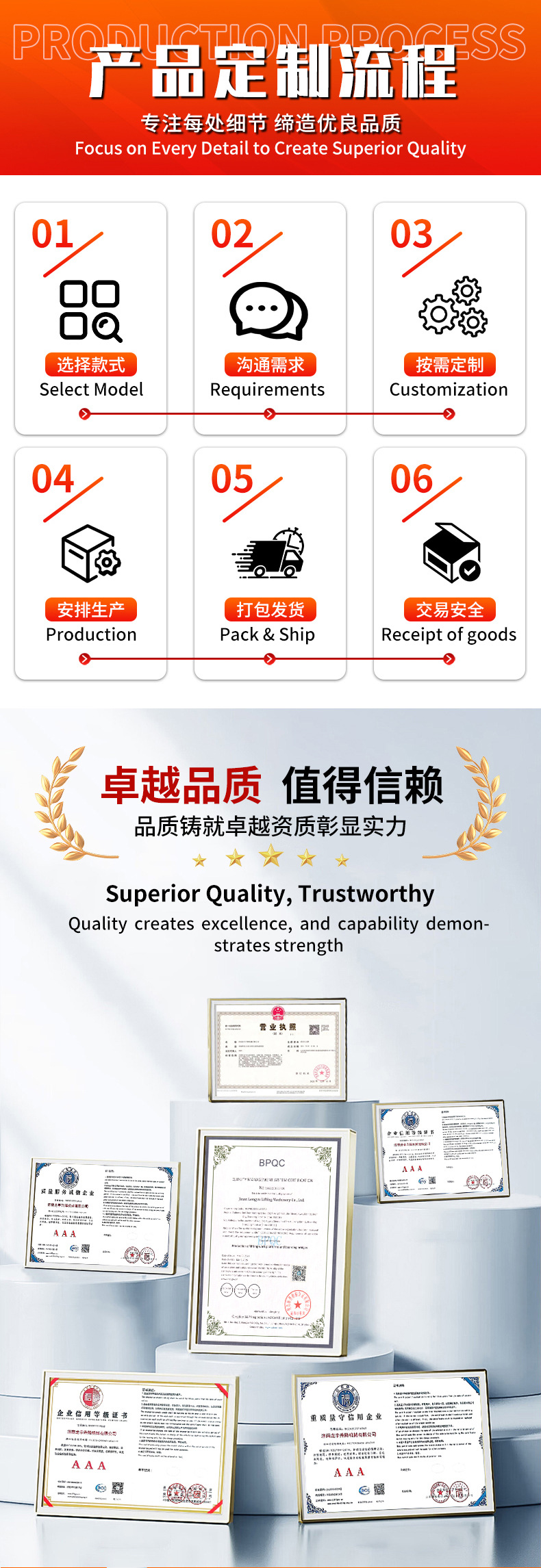 Hand-Pushed Hydraulic Lifting Platform, Warehouse Logistics Flatbed Mold Transporter, Scissor-Type Manual Lifter