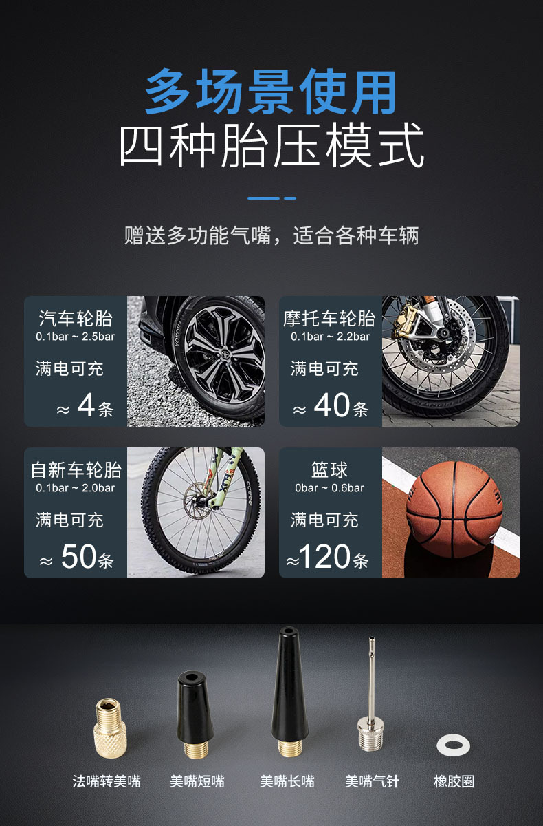 The new car air pump 19 cylinder electric air pump car with a wireless batch of automatic charging and stopping convenient