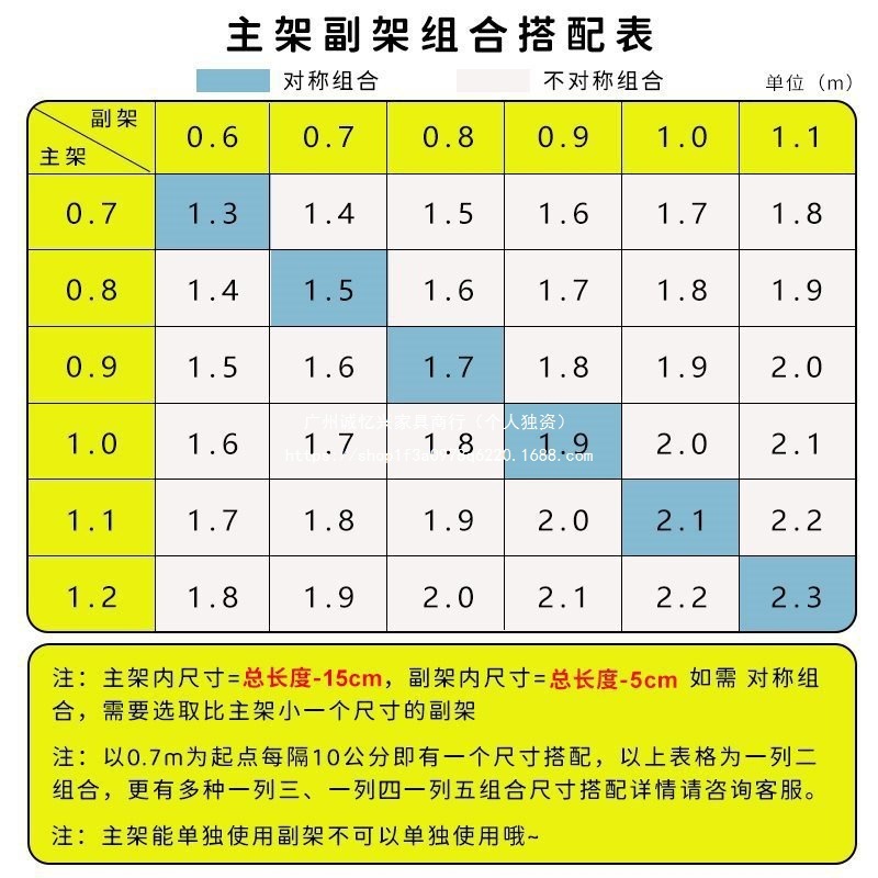 豫正家用书架2.2m七层家庭图书馆书架落地多层钢制学生儿童图书架|undefined