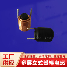 �S�ҹ�������Դ����늸�6X20 6x25 6x30�Ű�늸г�����ܼҾ����