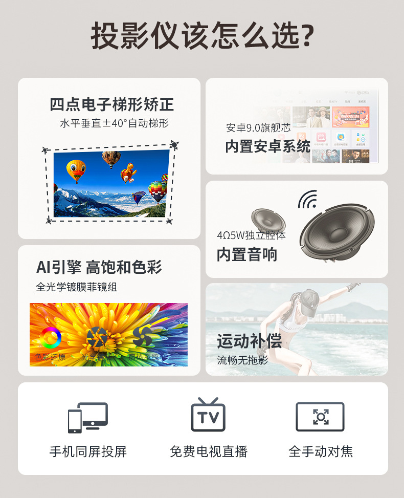 Cross-border new product V1 projector: 1080P high-definition projector for bedroom wall projection, portable gun barrel for office, home and outdoor use pic 3