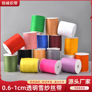 �S��0.6cm1cm͸��ѩ�����F؛ �ֹ�DIY�lY�а��b�b�ѩ���z��
