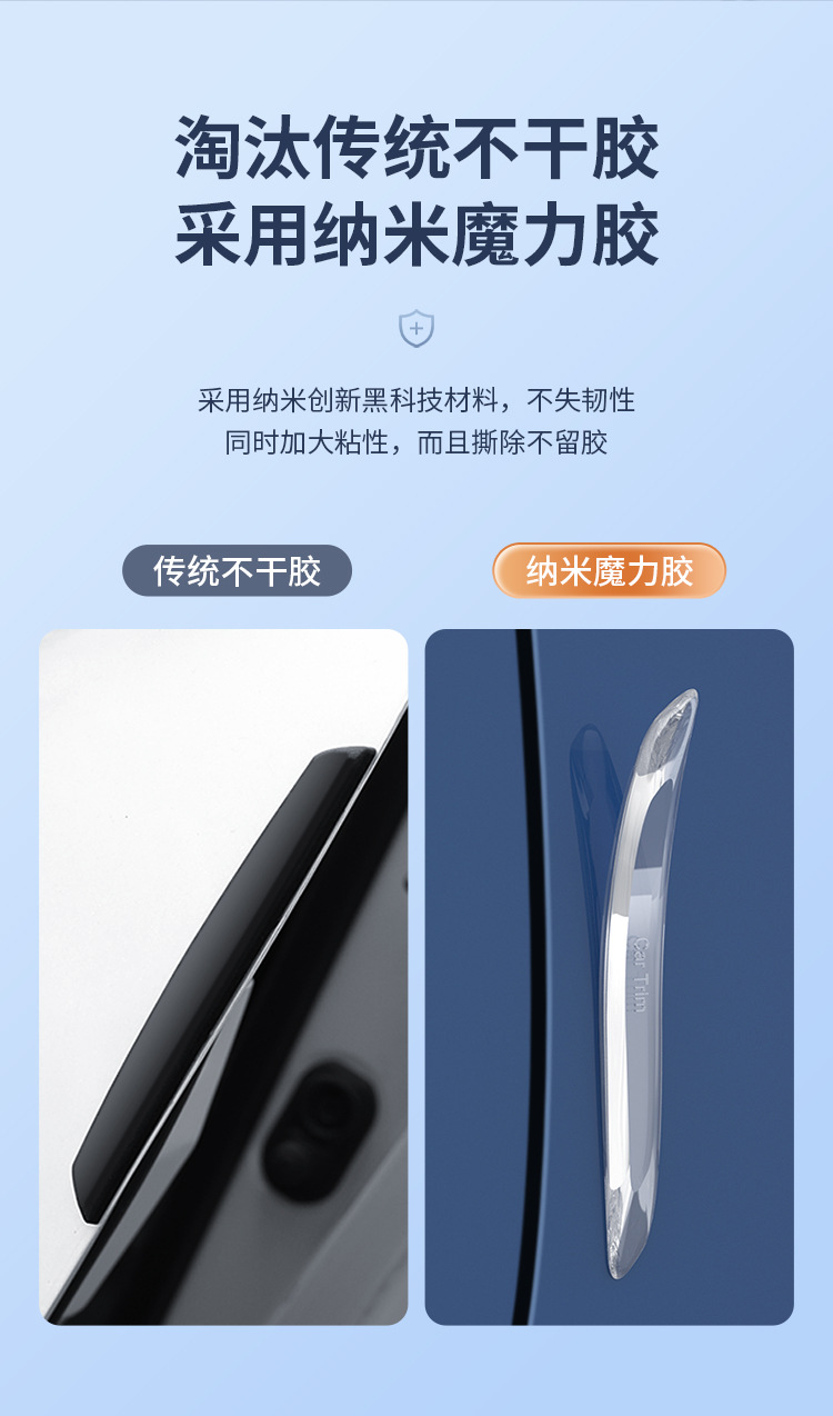 Anti-Scratch Adhesive Strip, Anti-Collision Strip, Thickened Decorative Anti-Slip Sticker, Handle Door Edge Invisible Protection, Transparent Car Door Protector, Dropshipping