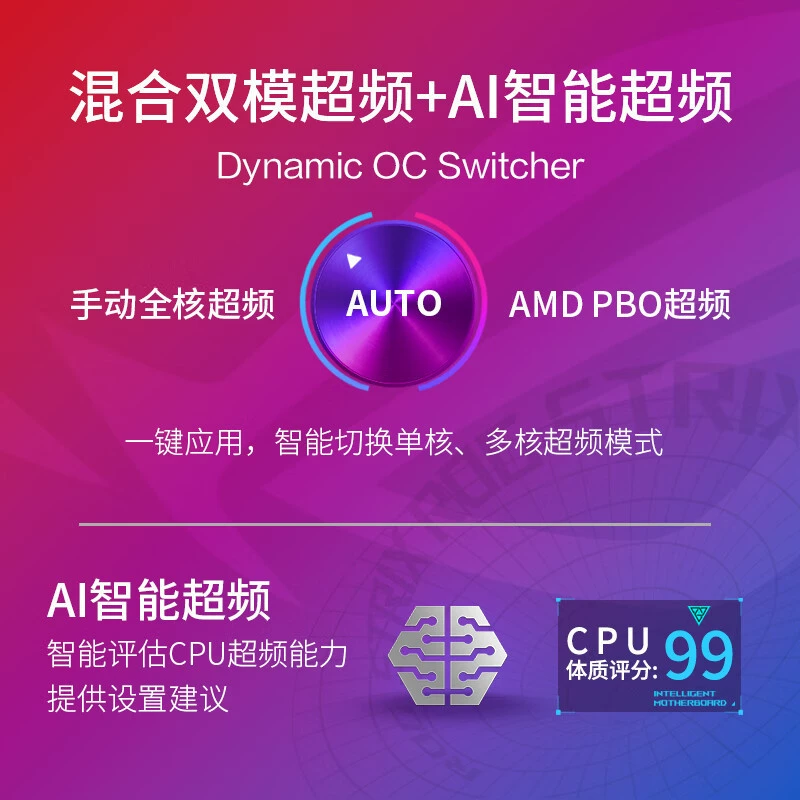 Совместимая материнская плата AMD ASUS ROG Strix X670E-E GAMING WIFI AM5