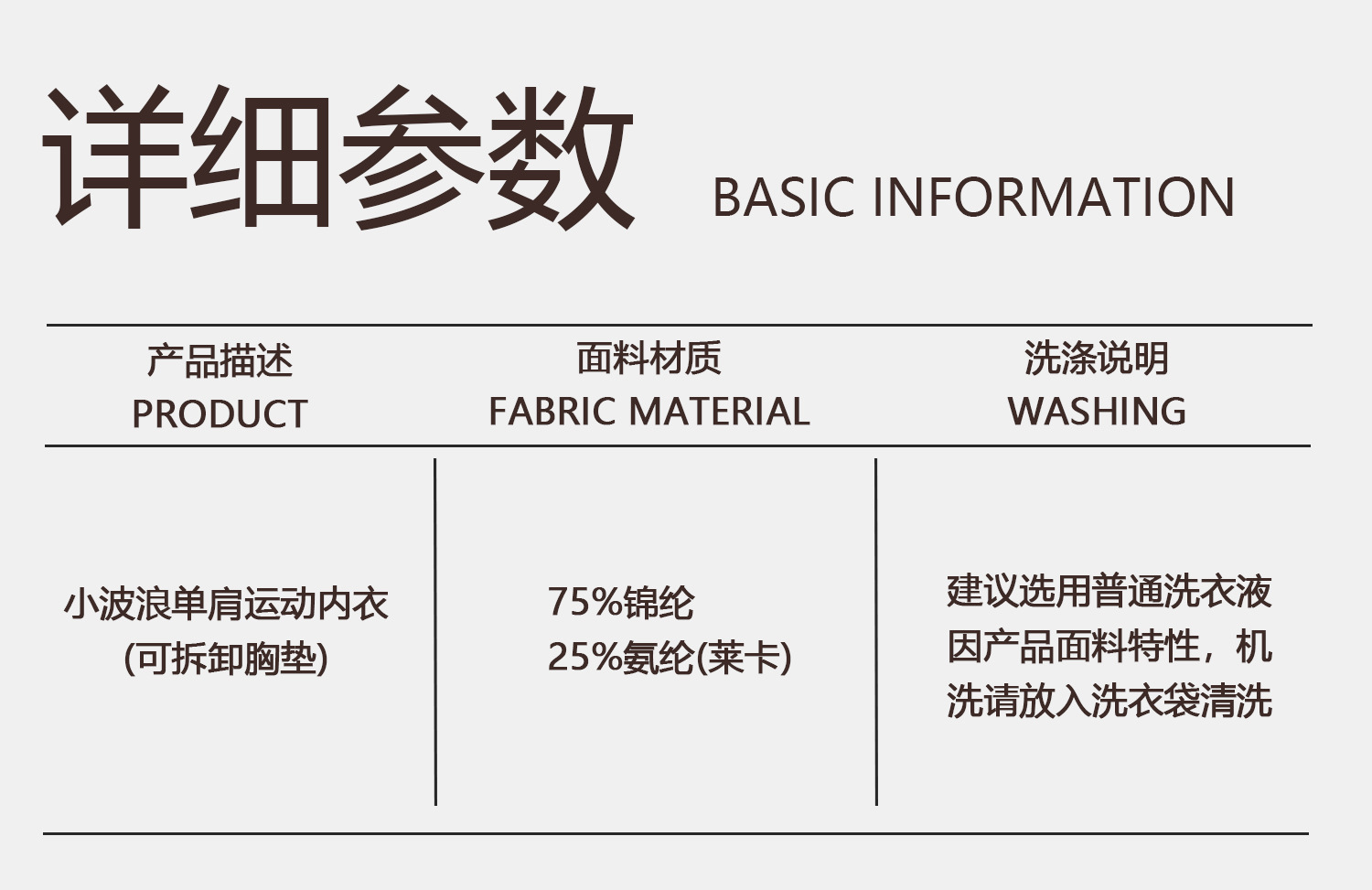 1 YB438 成分.jpg