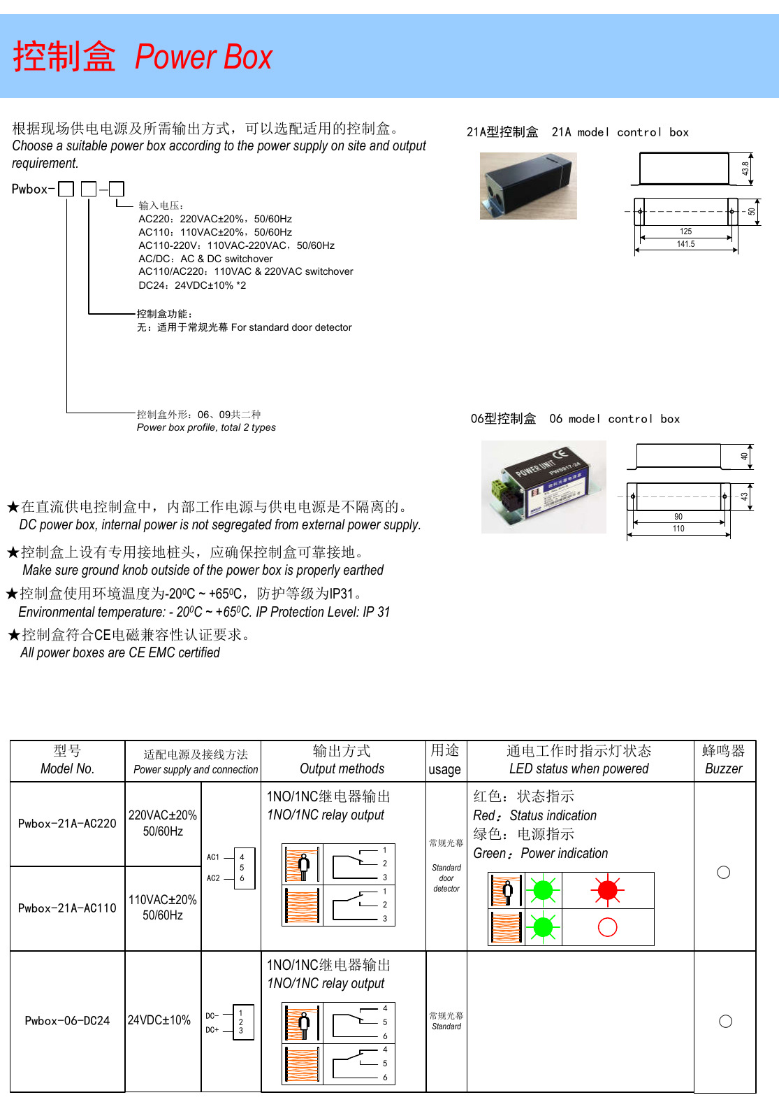 工业门样本技术参数v3-4 拷贝