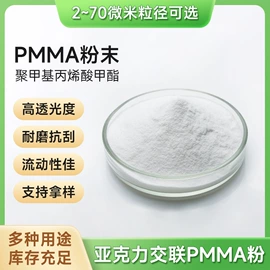PMMA;其他合成助剂;PC
