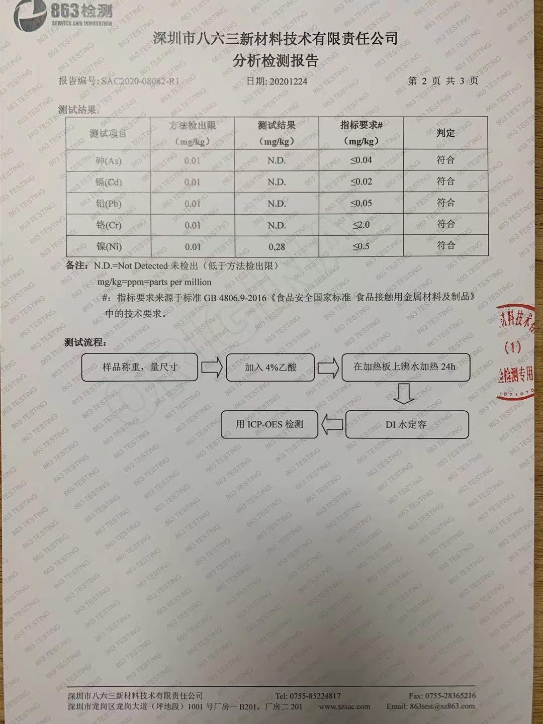 9afb4c903f1015bf93b3262a18e00d