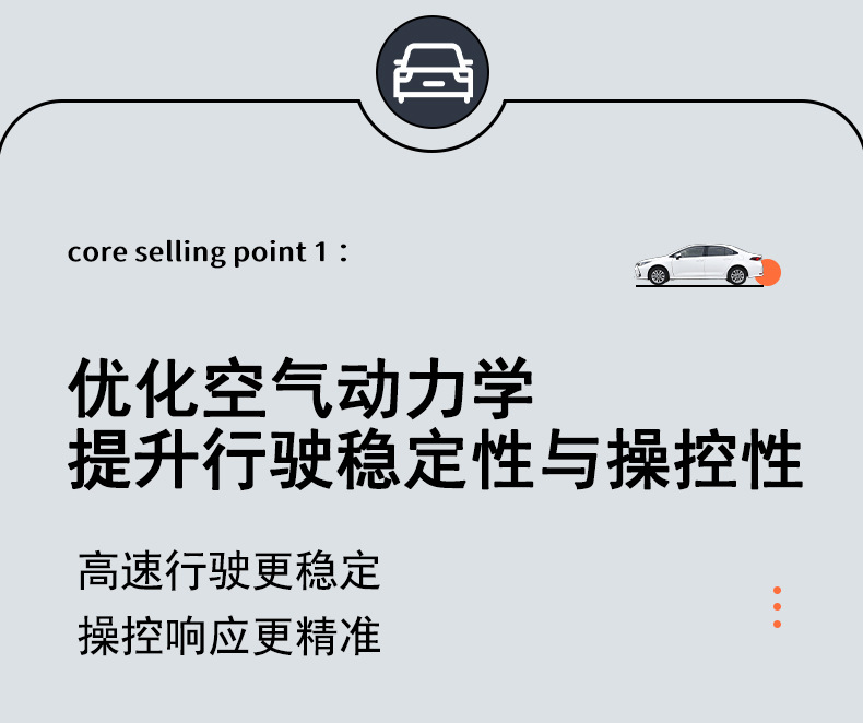 Suitable for 19-25 Corolla Rear Wing Fixed Wing Sports Blade Model to Enhance the Appearance and Decoration of the Car