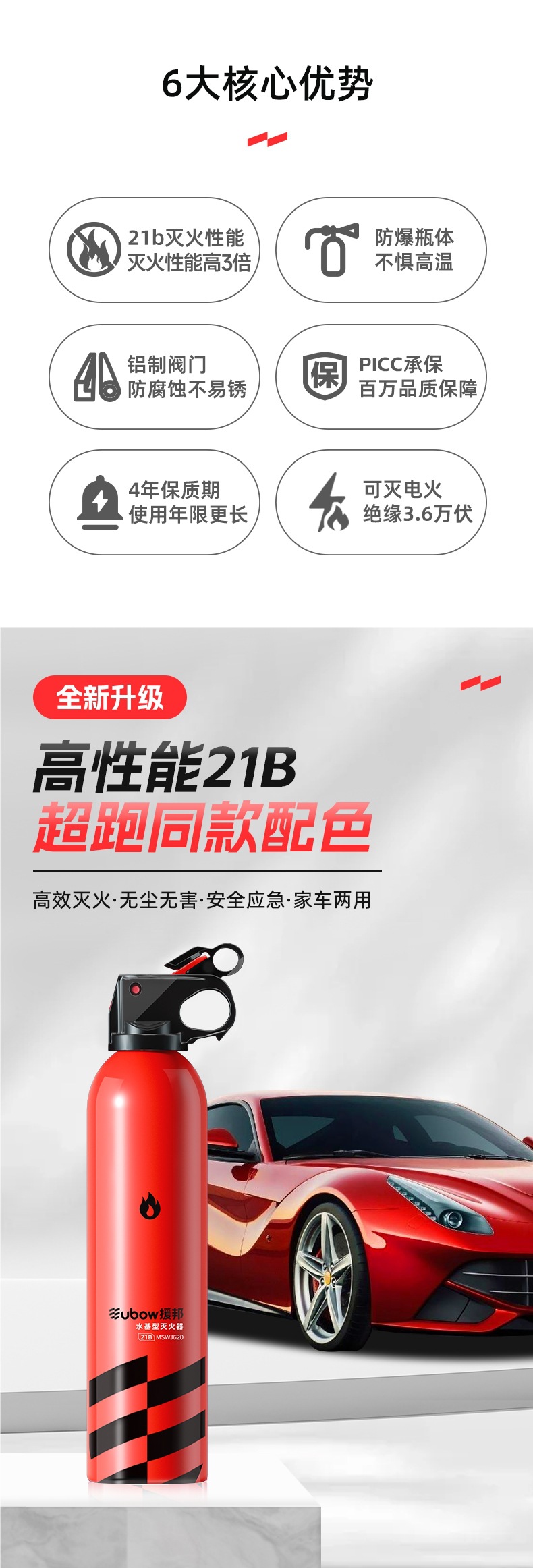 Car Fire Extinguisher 2025 New Model for Private Cars, High Temperature Resistant Car-Specific Small Water-Based Fire Extinguisher for Car and Home Use